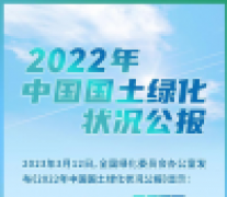 2022年中国国土绿化状况公报